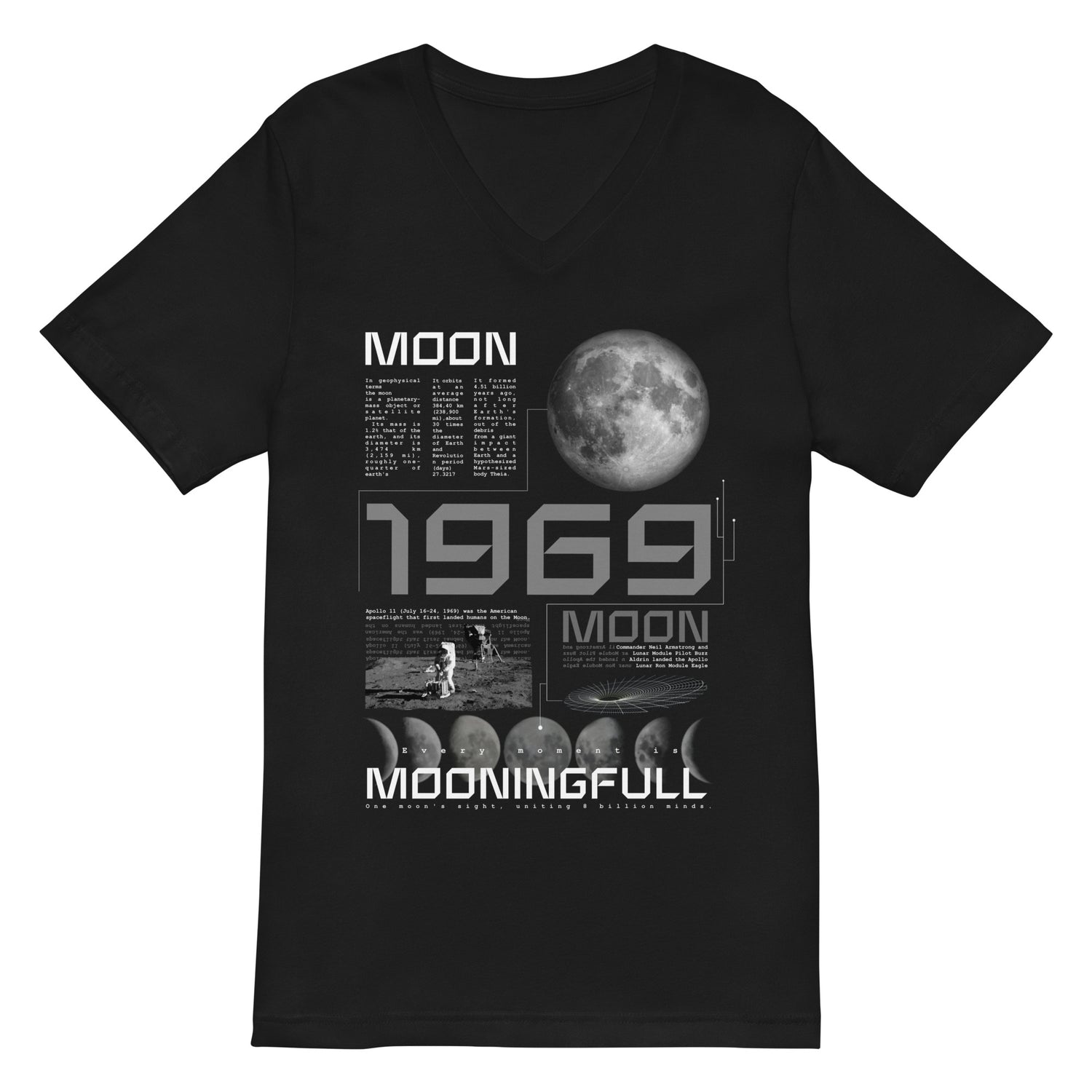 Moon Wear